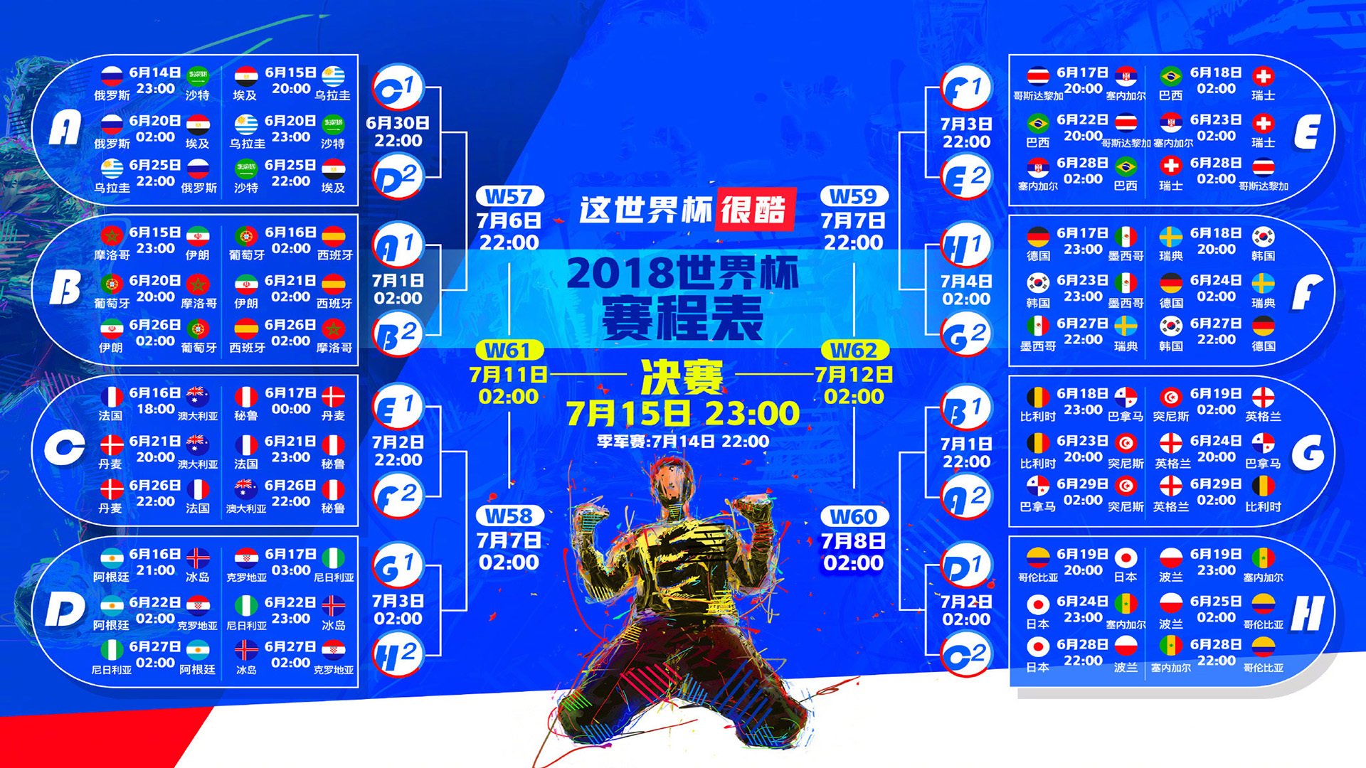 一夜之间，E组乱了！乌兹别克斯坦惊天逆转，凯恩王者带队死磕，这才是世界杯！